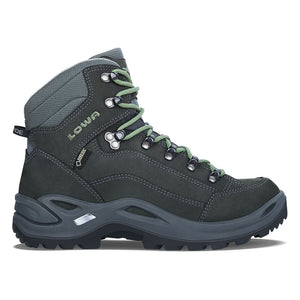 W's Renegade GTX Mid
